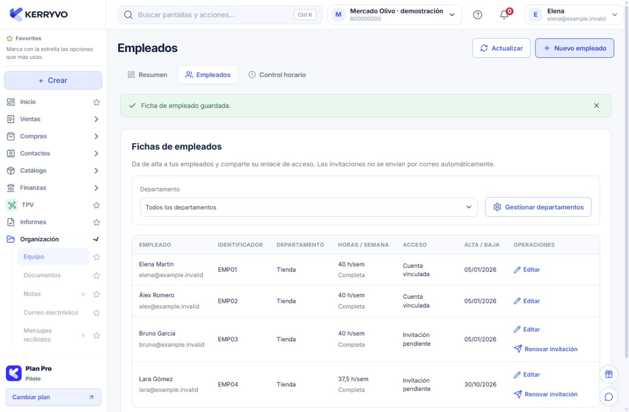 Listado de empleados con cuentas vinculadas e invitaciones pendientes