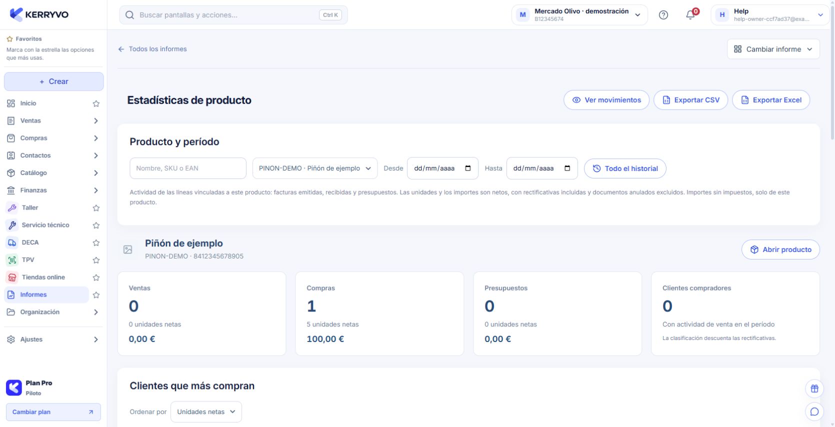 Estadísticas comerciales del producto con 5 unidades compradas y base de 100 euros