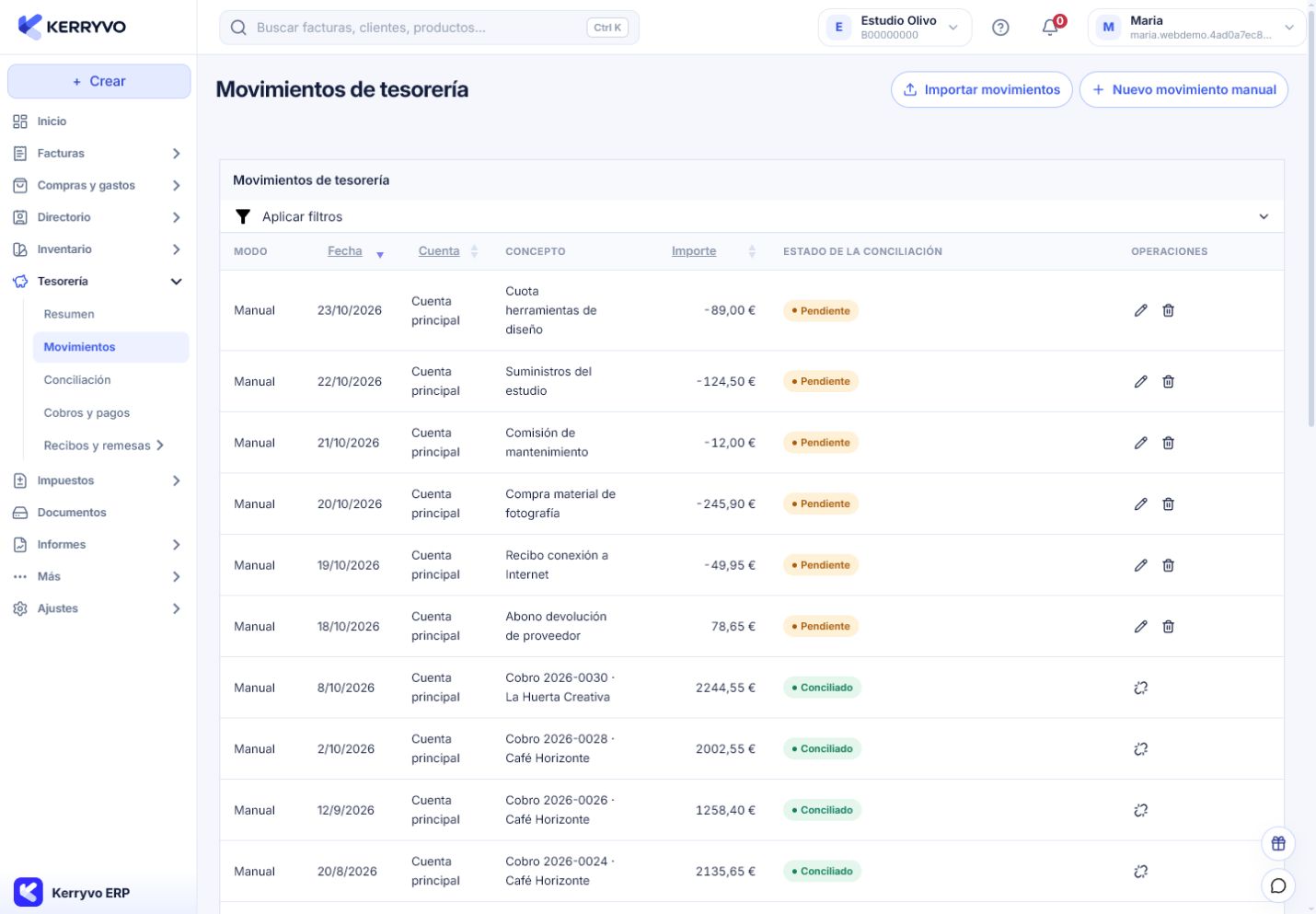 Consulta de movimientos de un producto en Kerryvo