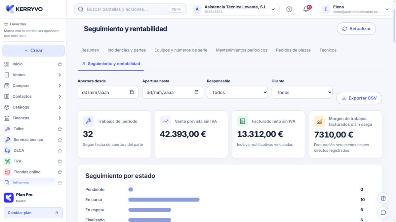 Seguimiento y rentabilidad de servicio técnico con datos de ejemplo